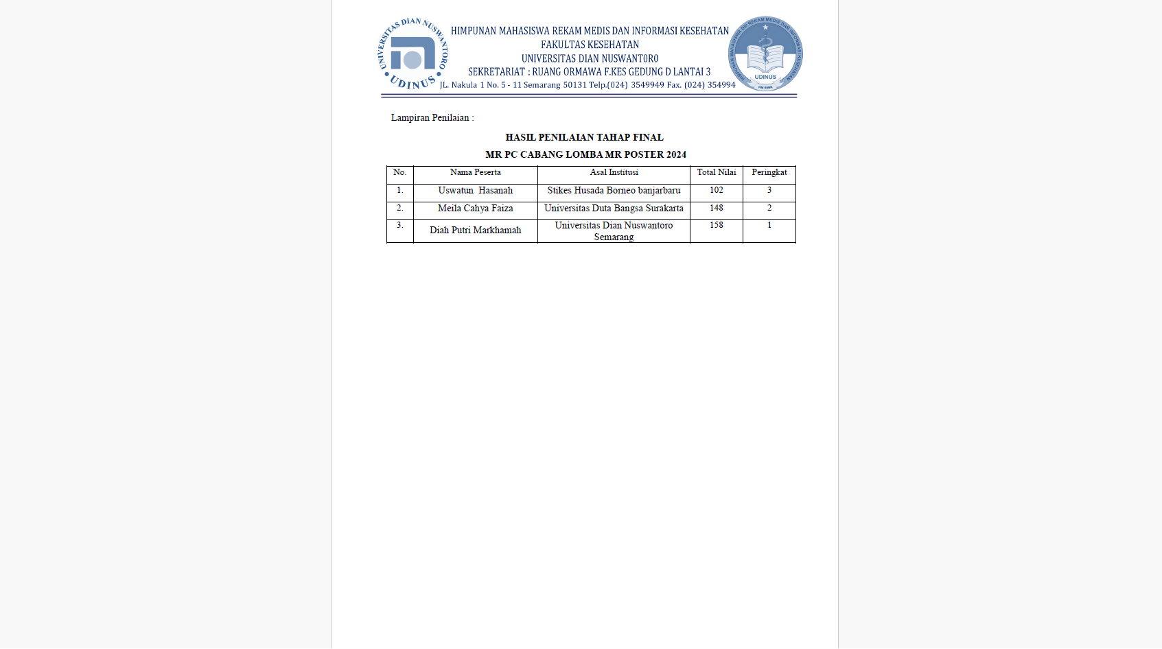 Lampiran Penilaian Berita Acara tahap Final MR.Poster